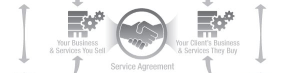service-agreement